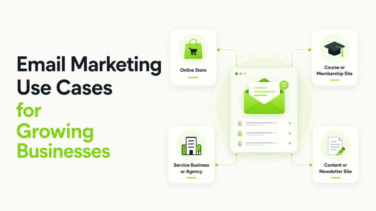 Email-Marketing-Use-Cases
