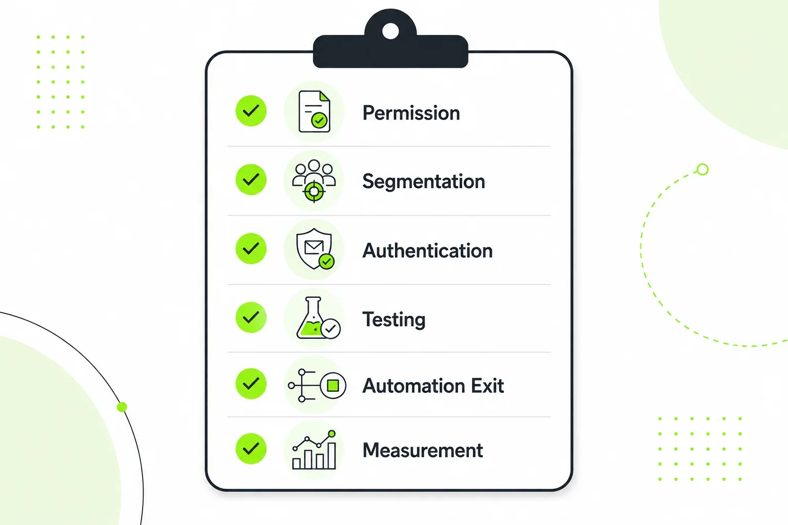 email-marketing-mistakes-checklist