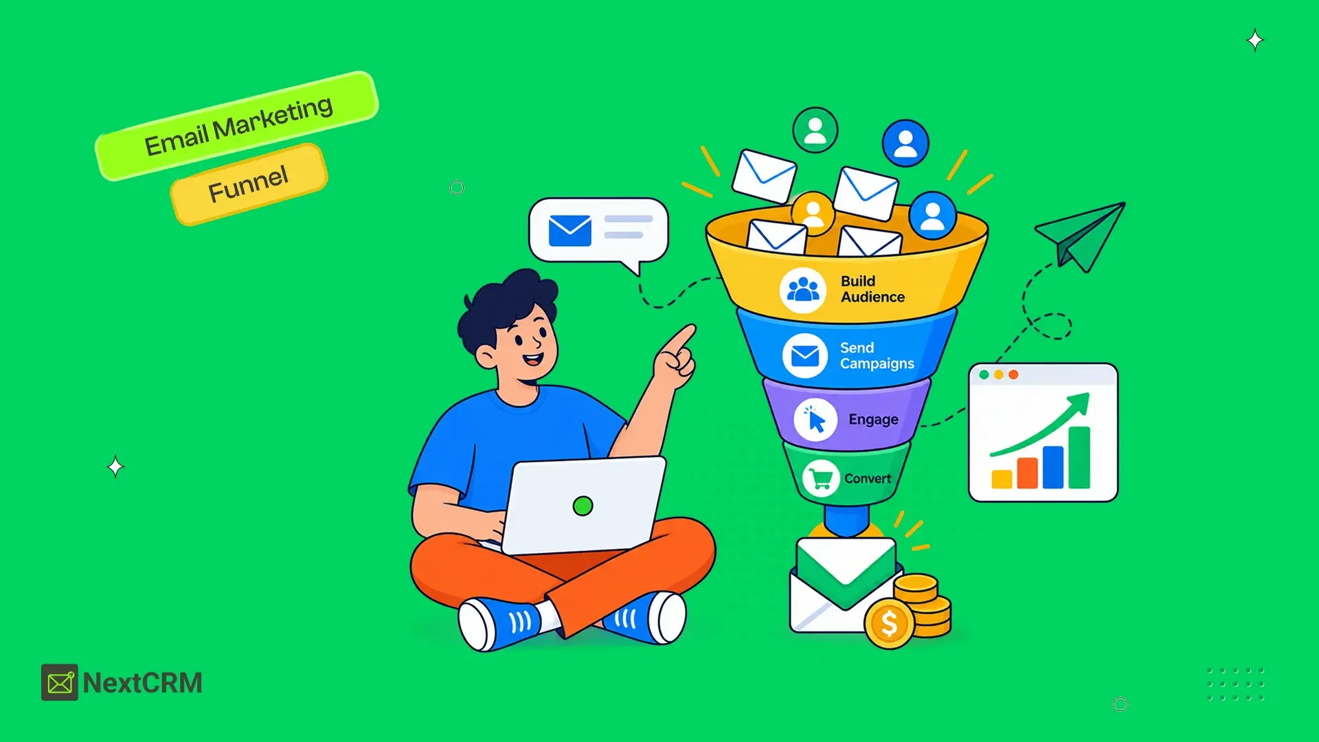 Email Marketing Funnel Guide With Stages and a Worked Example